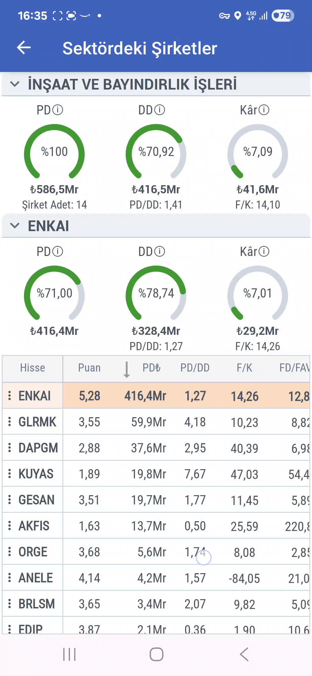 Tem Finans ekran önizleme